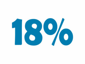 18% MwSt. Online-Rechner. Addiere oder subtrahiere 18% Steuer