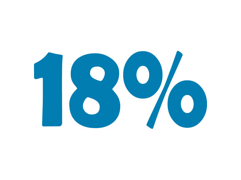 Calculadora online de 18% de IVA. Adicionar ou subtrair 18% de imposto