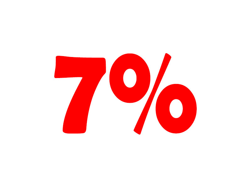 7% DPH online kalkulačka. Sečtěte nebo odečtěte 7% daň.
