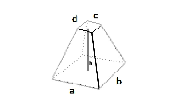 Rychlý kalkulátor objemu pro zkrácené pyramidy