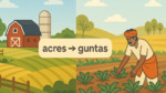 Acres to Guntas Calculator Online