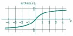 Calculadora de Arcotangente Online – Simple y Precisa