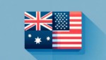 AUD to USD – Australian to US Dollar Converter