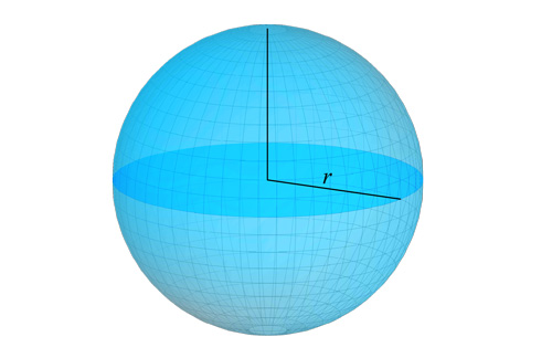 Онлайн калькулятор объёма шара. Формула расчёта