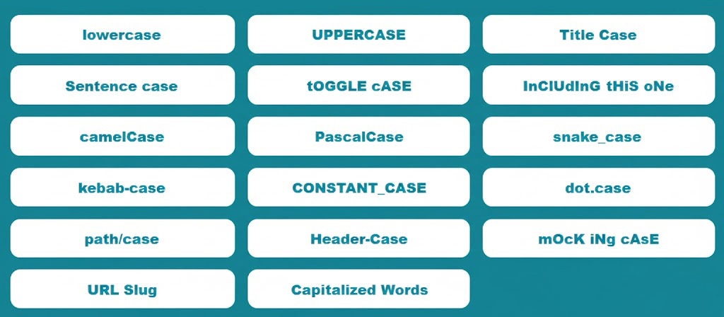 Sentence Case Converter Online