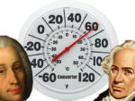 Convertir Celsius a Fahrenheit - Conversor de °C a °F en línea