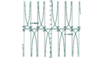 Cotangent Online Calculator - Simple Trigonometry Tool