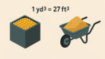 Kubikyard in Kubikfuß Rechner – yd3 zu ft3