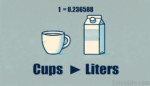 Cups to Liters Converter Online