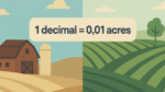 Decimals to Acres Converter of Area