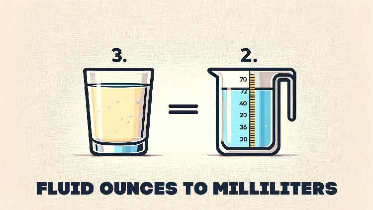 Fluid Ounces to Milliliters (fl oz to mL) Converter