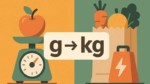 Převodník gramů na kilogramy – g na kg