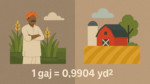 Gaj to Square Yards Online Calculator