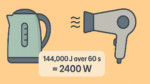 Joules Per Second to Watts Calculator