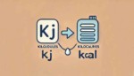 Kilojoules to Kilocalories (kJ to kcal) Online Converter