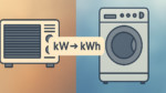 kW to kWh Calculator – Kilowatt to Kilowatt Hour