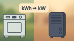 kWh to kW Converter – Kilowatt Hour to Kilowatt