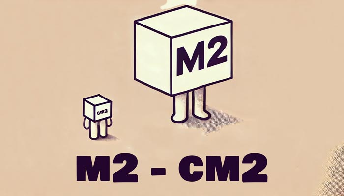 m2 zu cm2 Online-Rechner - Quadratmeter zu Quadratzentimeter