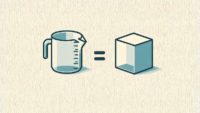 Milliliter to Cubic Centimeter (ml to cm3) Online Converter