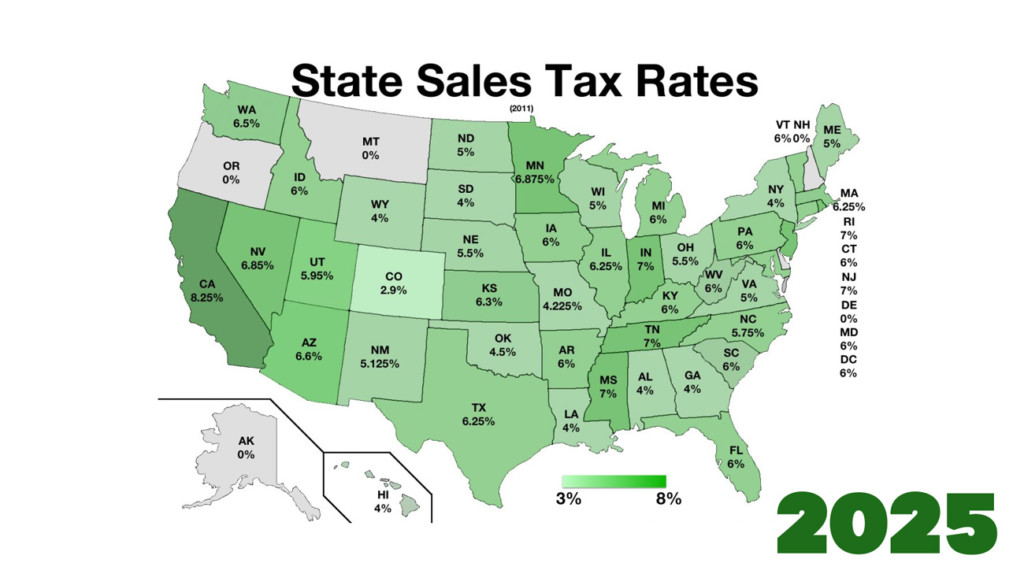 8.25% Sales Tax Calculator Online. Quickest Way to Calculate it